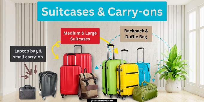 Carry-On + Checked Bag: Building the Perfect Travel Luggage Set